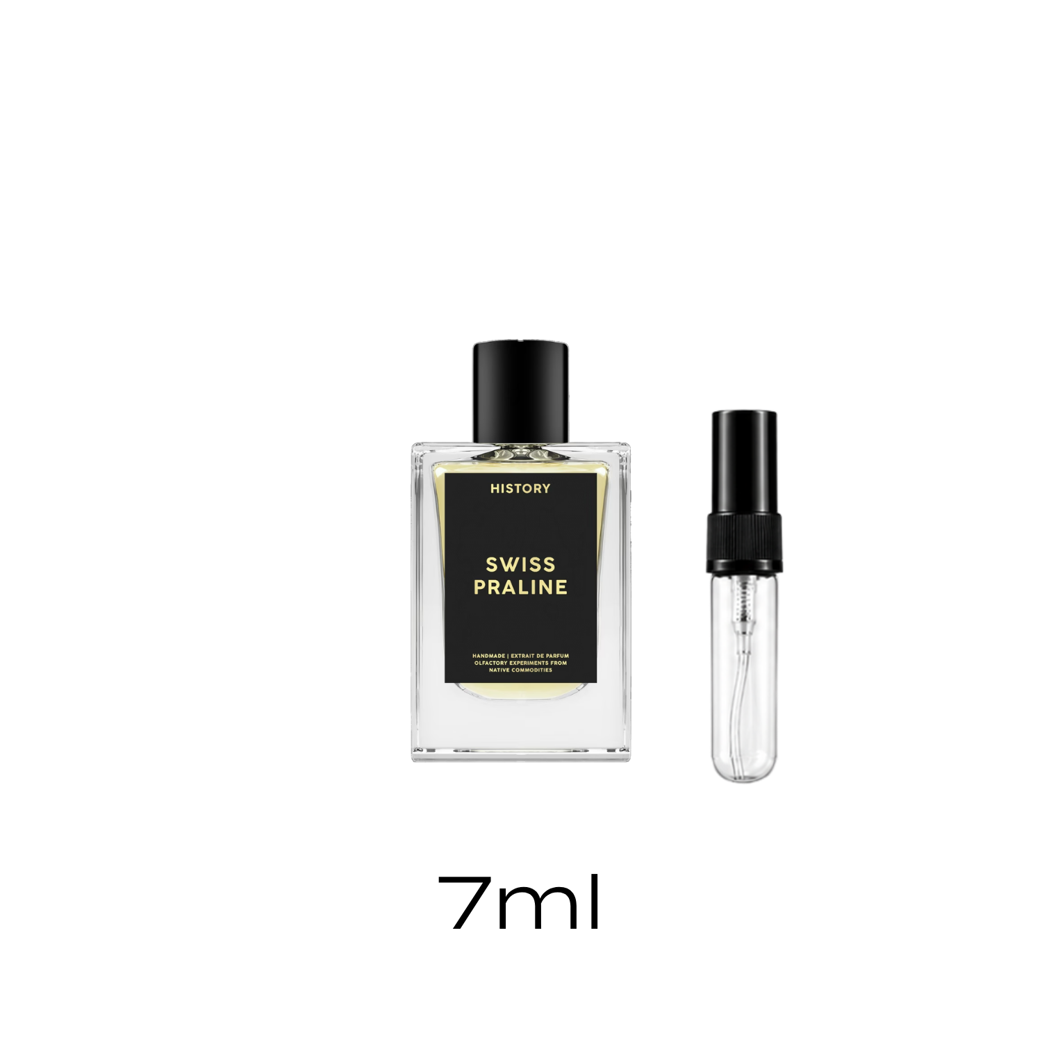 Swiss Praline History Parfums