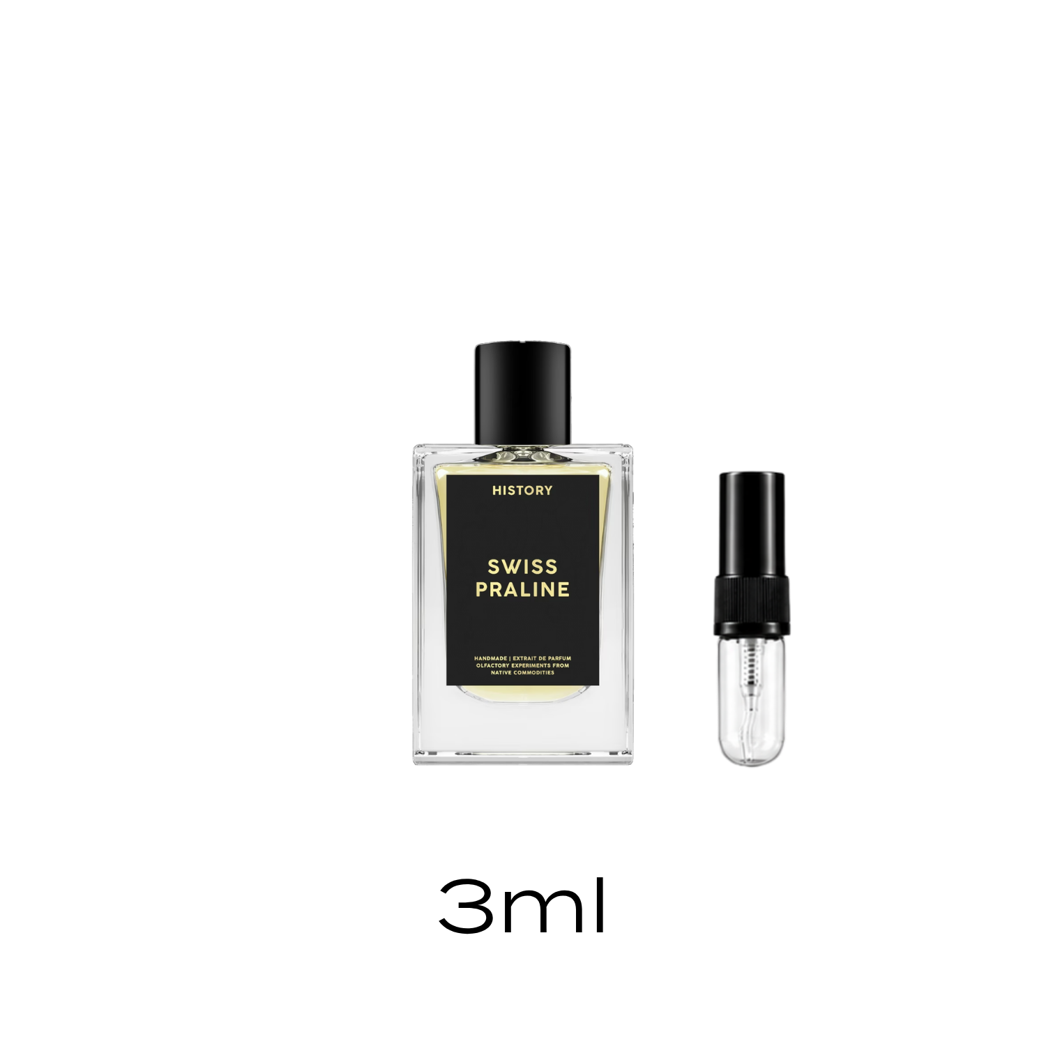Swiss Praline History Parfums